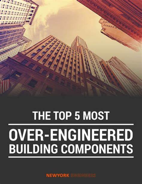 Building the Most Over-Engineered Personal Blog