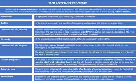 Tacit algorithm offers new promise in diagnosing, treating cancer