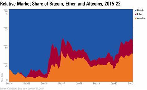 Nachrichten zum Kryptowährungsmarkt: JPMorgan und Wells Fargo berichten über Spot-Bitcoin-ETFs – Investopedia
