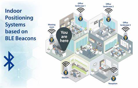 A BLE based indoor positioning system for mobility assessment in aging-in-place