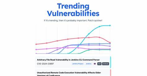 Potential RCE via V8 Heap Corruption in Chrome (CVE-2025-5419)