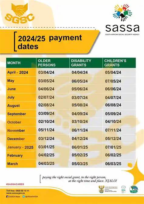 ACX Grants 1-3 Year Updates