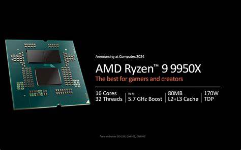 21 GB/s CSV Parsing Using SIMD on AMD 9950X