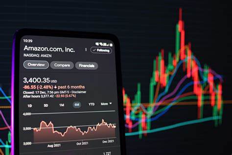 Missed the Snapback in Stocks? Here’s Where to Invest Now