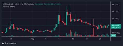 Trending Cryptocurrency Tokens on Avalanche Chain Today – ArenaToken, Orange, Seedworld