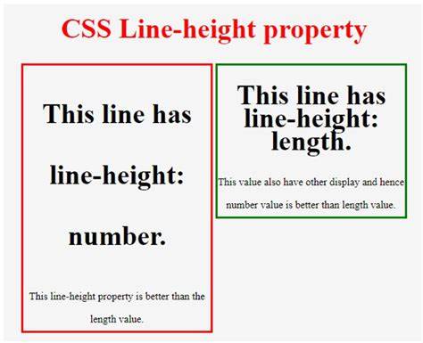 Line Height Units in CSS