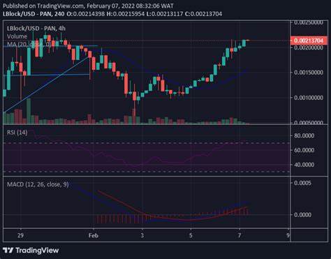 Next Cryptocurrency to Explode, 13 January — Movement, Pudgy Penguins, Pax Gold - Inside Bitcoins