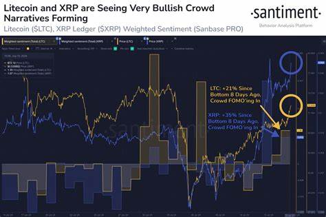 Render (RNDR), Aave and One More Ethereum-Based Altcoin Showing Notable Address Activity Growth: Santiment - The Daily Hodl