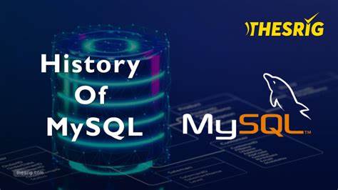 A Brief History of MySQL Replication