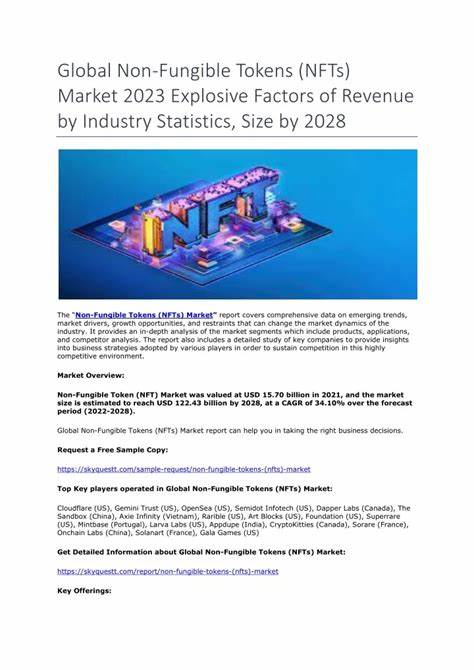$264.6 Bn Non-Fungible Tokens (NFTs) Market Research and Forecasts 2024-2032 - Yahoo Finance UK
