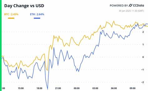 Crypto Daybook Americas: Powell Will Set the Tone While Markets Eye Asia Battles, Trade