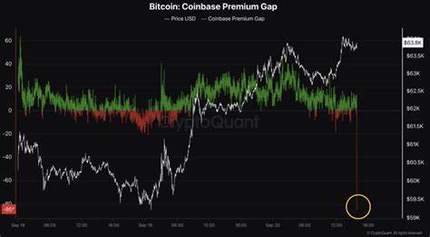 Bitcoin climbs higher as US seeks to ease trade, Fed tensions