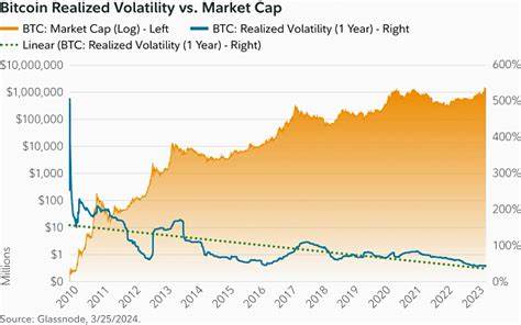 Stocks saw more volatility than bitcoin did amid tariff chaos. That doesn't happen often