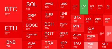 Crypto Markets Skyrocket by Almost $400B in Days as BTC Price Surges Past $103K (Weekend Watch)