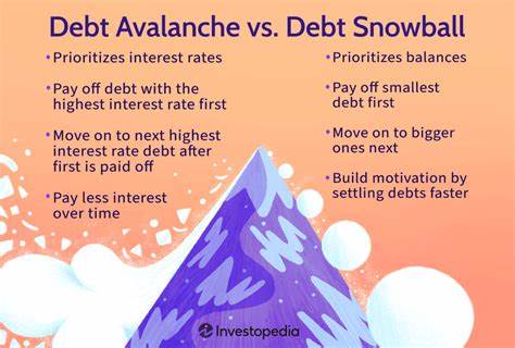 Ramit Sethi Breaks Down Debt Snowball Vs. Debt Avalanche Method: 'The Avalanche Method Is Mathematically The Best Choice'