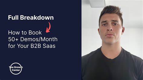 Lean GTM: What Got Us 50 Demos/Month