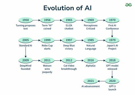 A Vision for Human-AI Co-Evolution from Agentlets to Personoids to ASI