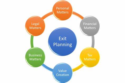 What Does An Exit Planner Do? A Guide For Business Owners