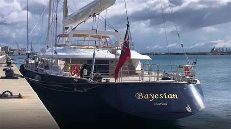 Bayesian yacht sinking preliminary report [pdf]