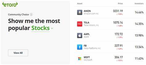 Why eToro Stock Is Skyrocketing Today