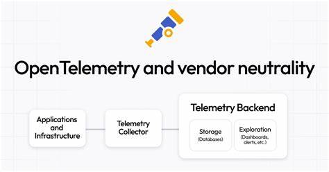 The Truth About OpenTelemetry's Vendor-Neutrality