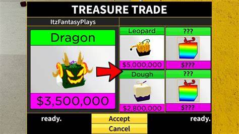 Show HN: Blox Fruits Catalog – A Trading Hub for Roblox Players