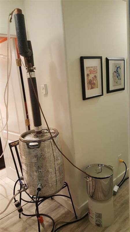 Open Source Distilling