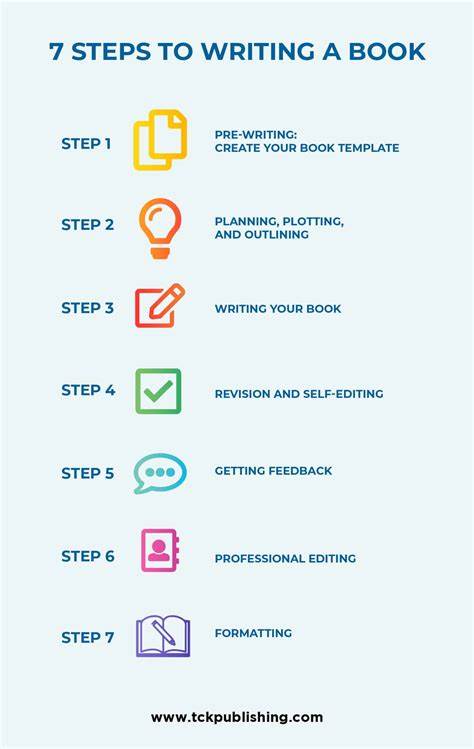 You: "should I write a book?
