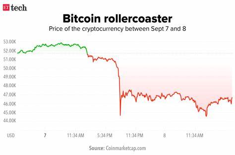 Kryptowährungspreis heute: Bitcoin setzt seine Achterbahnfahrt fort und fällt erneut unter 62.000 US-Dollar – ABP Live
