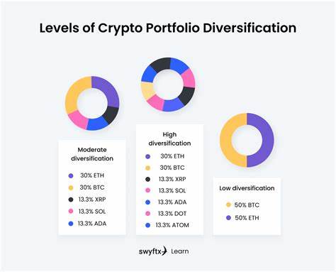 How to Build the Best Crypto Portfolio
