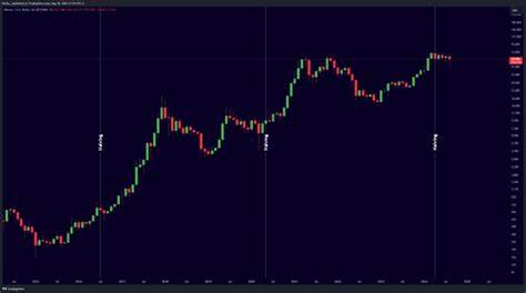 Bitcoin’s ‘Golden Cross’ – A catalyst for BTC’s next big move to $70k? - AMBCrypto News