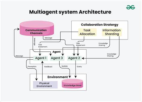 AstroAgents: MultiAgent AI for Hypothesis Generation from Mass Spectrometry Data
