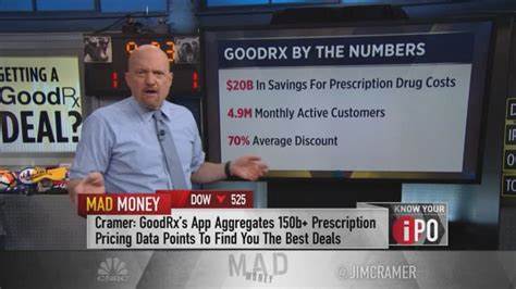 Jim Cramer Holds Back on GoodRx (GDRX)