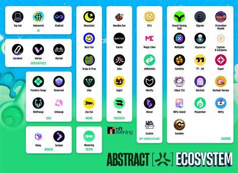 Abstract Ecosystem: A Layer 2 Built for Entertainment and the Web3 Community