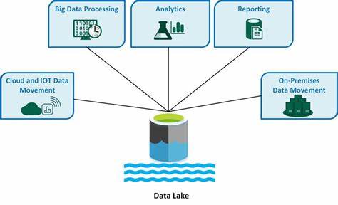 Ask HN: Management wants to talk to my Datalake. What's the best way to do this?