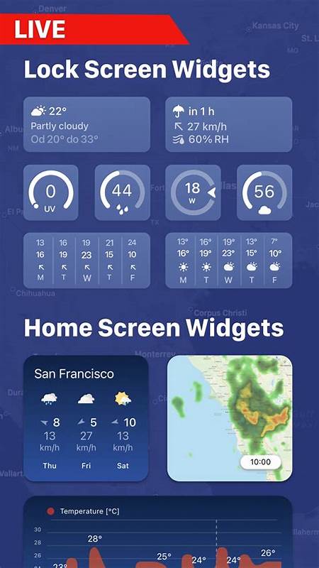 Show HN: Weather2Geo – Geolocate screenshots from weather widgets