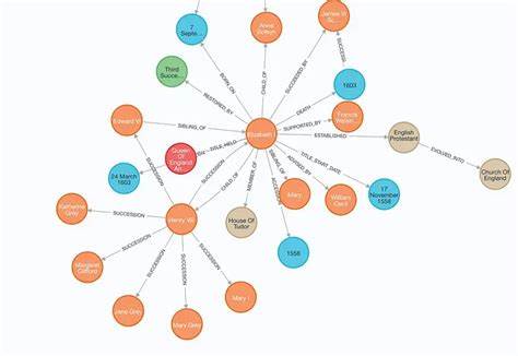 NodeRAG: Structuring Graph-Based RAG with Heterogeneous Nodes