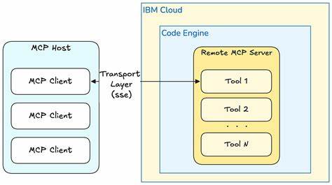 Complete Guide to Understanding and Building Remote MCP Servers