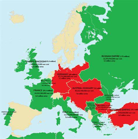 Eine europäische Kriegsunion?
