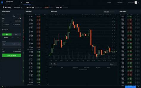 https://medium.com/the-coinbase-blog/capture-the-coin-blockchain-category-solutions-9aef880d7e00 - Coinbase