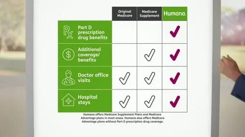 Humana to Back Curbs to Medicare Advantage Billing Practices