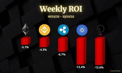Krypto-Preisanalyse 2. Juni: ETH, XRP, ADA, BNB und LTC – CryptoPotato
