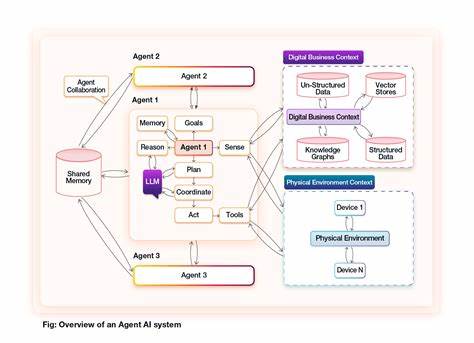 Dockerizing MCP: Unleashing Trust and Simplicity in Agentic AI Interactions