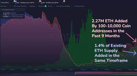 Ethereum (ETH) Surpasses $1,900 After Withdrawing 85,000 Units... A Signal of Institutional Accumulation?