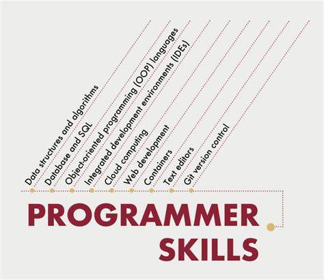 Ask HN: Did you know whether you preferred programming or game design?