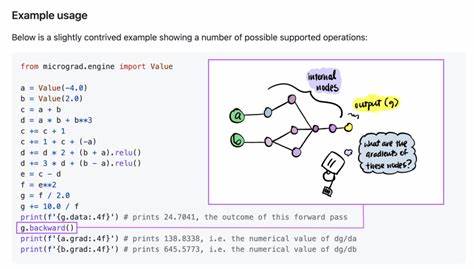 Scala implementation of Micrograd: a tiny autograd and neural net engine