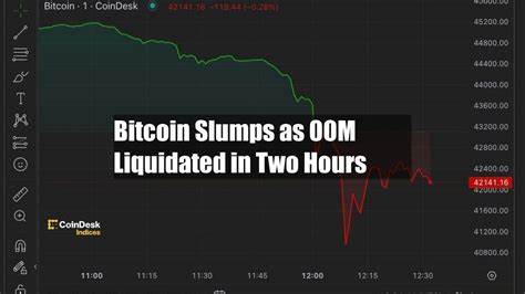 Bitcoin Slumps as $400M Liquidated in Two Hours - CoinDesk