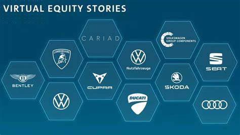Volkswagen Group ‘mixed start to FY 2025’
