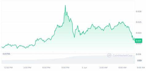 Notcoin (NOT) Price Gains Another 40% Gains Despite Market Wide Fall, Caution Ahead? - CoinGape