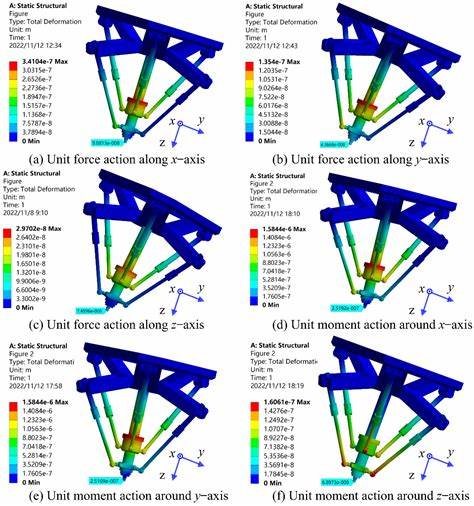 PyRoki: A Modular Toolkit for Robot Kinematic Optimization